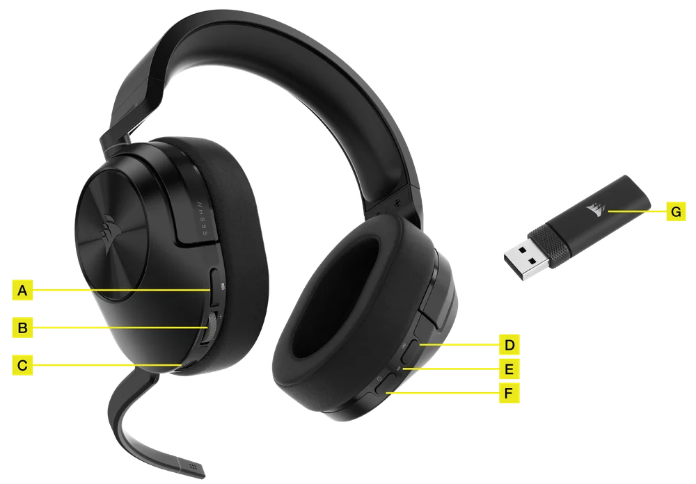 Corsair HS55 Gaming Headset Gallery View 2