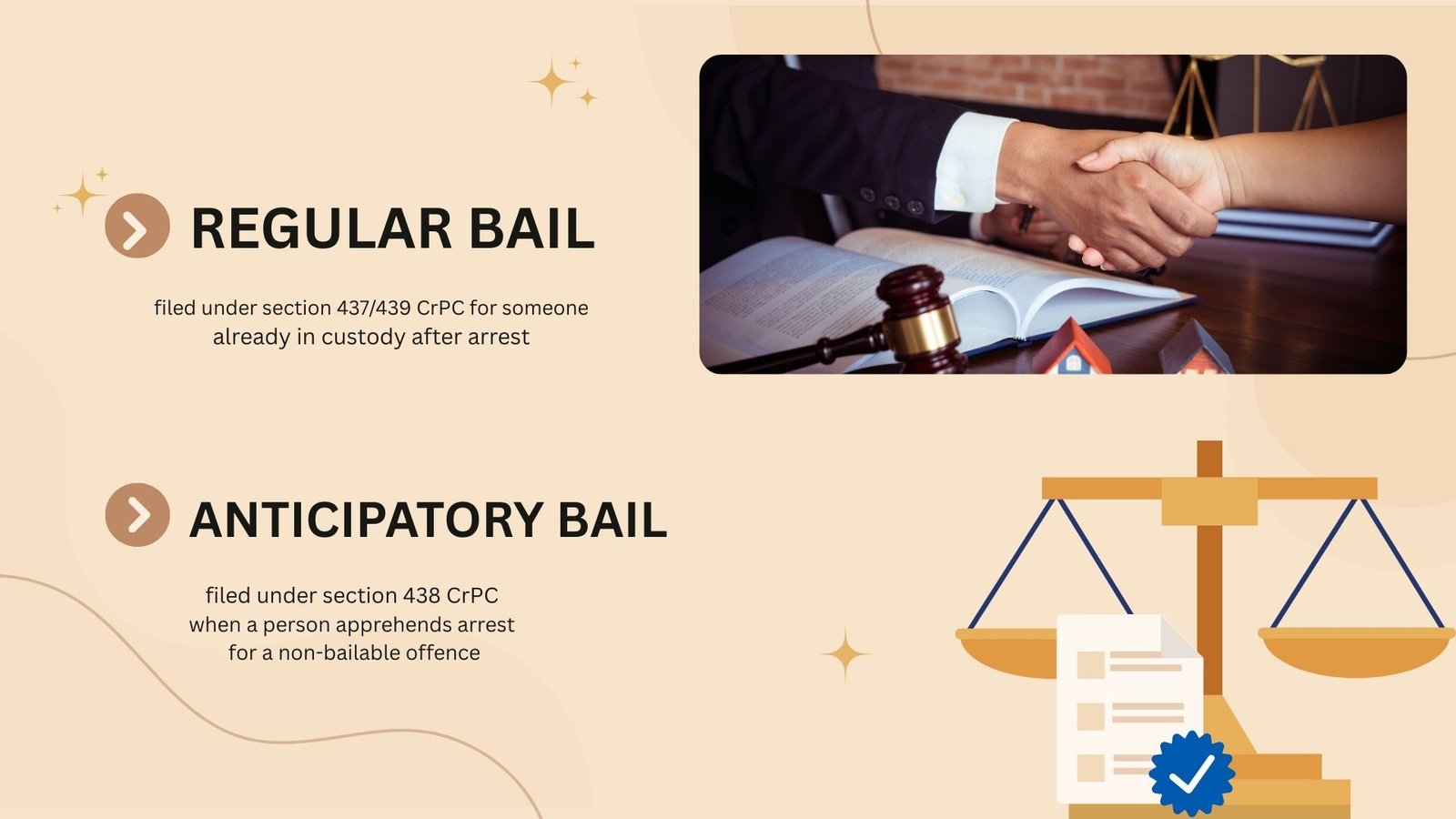 Bail Basics: Regular vs Anticipatory Bail