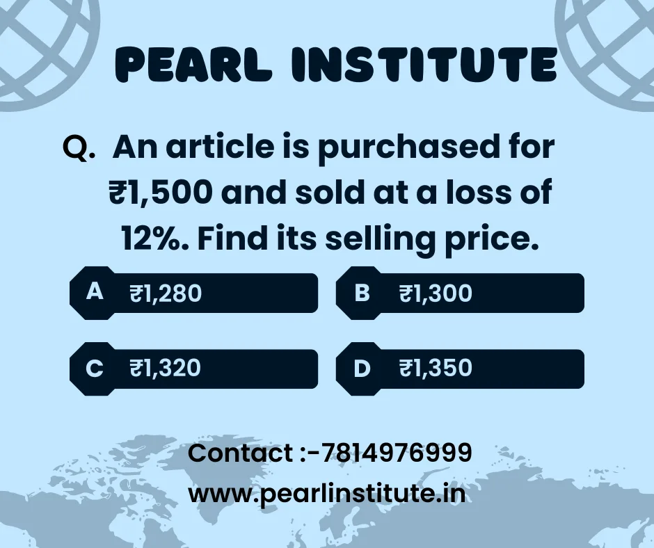 Profit & Loss Aptitude Quiz: An Article Is Purchased for ₹1,500 and Sold at a Loss of 12% – Find Its Selling Price |