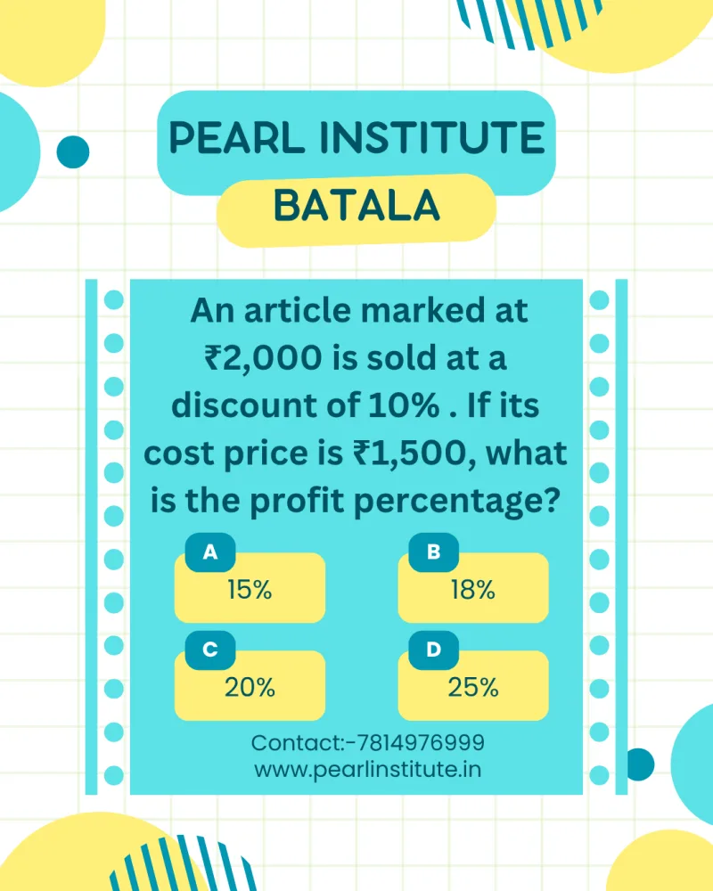 Profit, Loss & Discount Quiz: An Article Marked at ₹2,000 Sold at 10% Discount, Cost Price ₹1,500 – What is the Profit Percentage?
