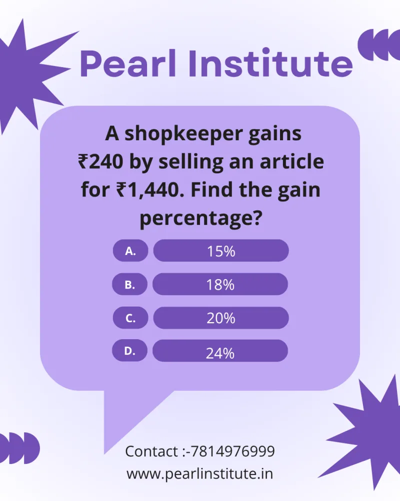 Profit & Loss Quiz: A Shopkeeper Gains ₹240 by Selling an Article for ₹1,440. Find the Gain Percentage?