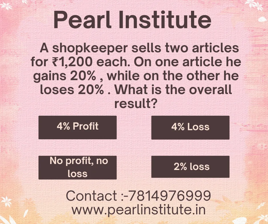 Profit & Loss Quiz: A Shopkeeper Sells Two Articles for ₹1,200 Each – Gains 20% on One, Loses 20% on the Other. What is the Overall Result?