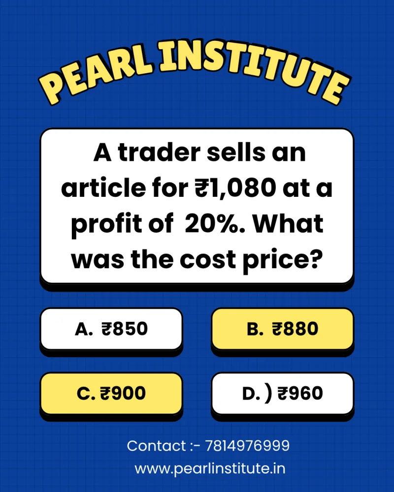 Profit & Loss Quiz: A Trader Sells an Article for ₹1,080 at a Profit of 20%. What Was the Cost Price?