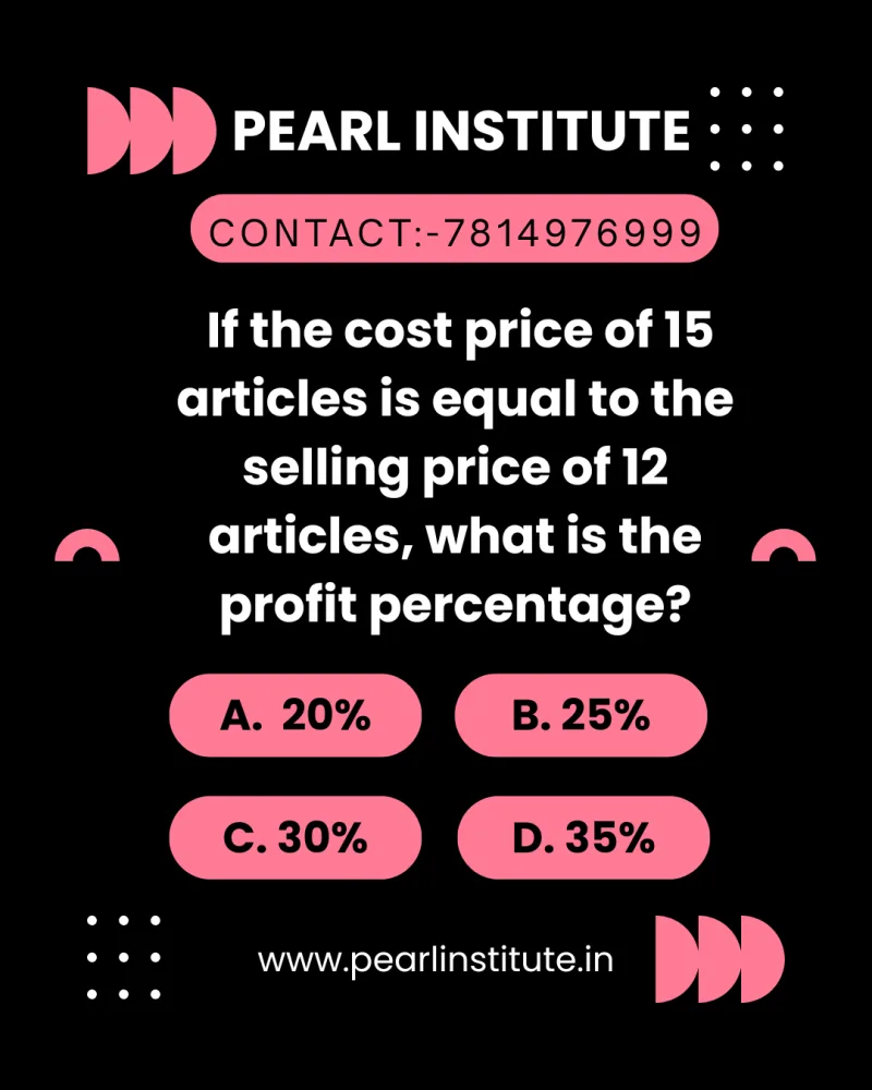 Profit & Loss Quiz: If the Cost Price of 15 Articles Equals the Selling Price of 12 Articles, What is the Profit Percentage?