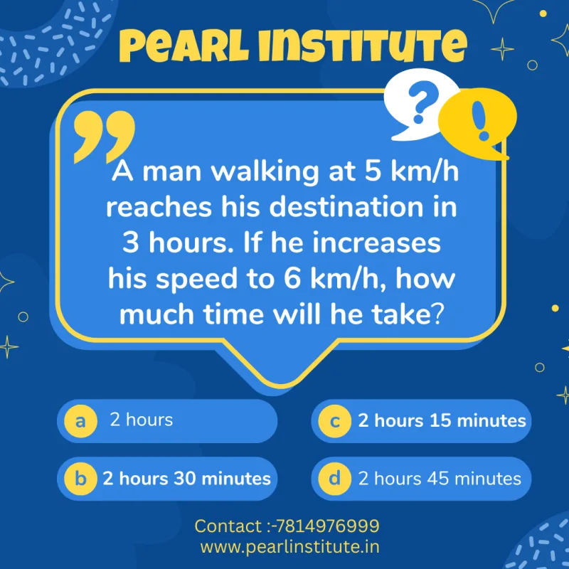 Speed, Time & Distance Quiz: A Man Walking at 5 km/h Reaches in 3 Hours. At 6 km/h, How Much Time Will He Take?